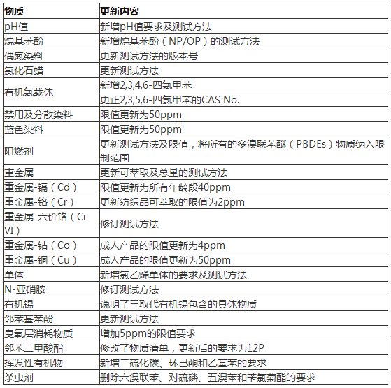 1519693603504762.png 微信截图_20180227090625.png