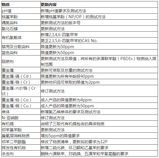 微信截图_20180227090625.png