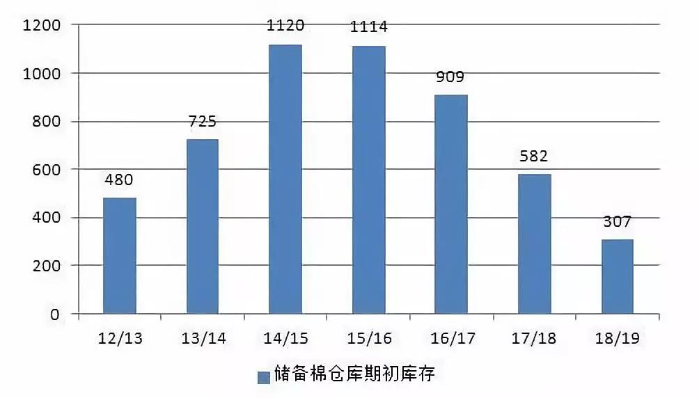 1533170721496285.jpg 微信图片_20180802084509.jpg