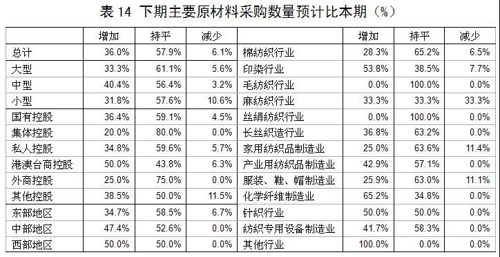 表14.jpg