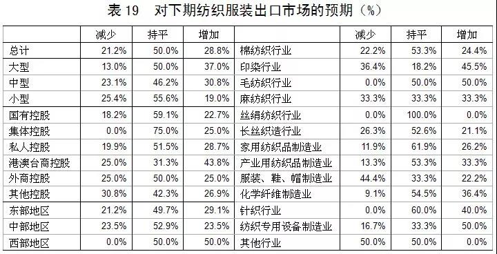 表19.jpg