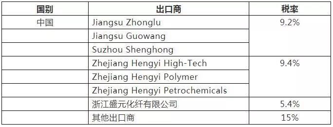 1568690307703698.jpg 微信图片_20190830144341.jpg