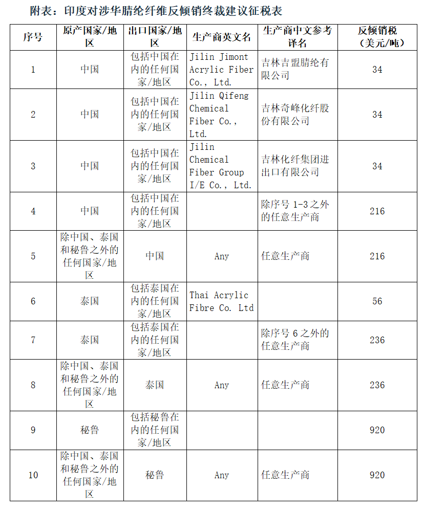 1756099801509306.png 印度对华.png